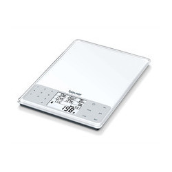 Kitchen electrical weight...